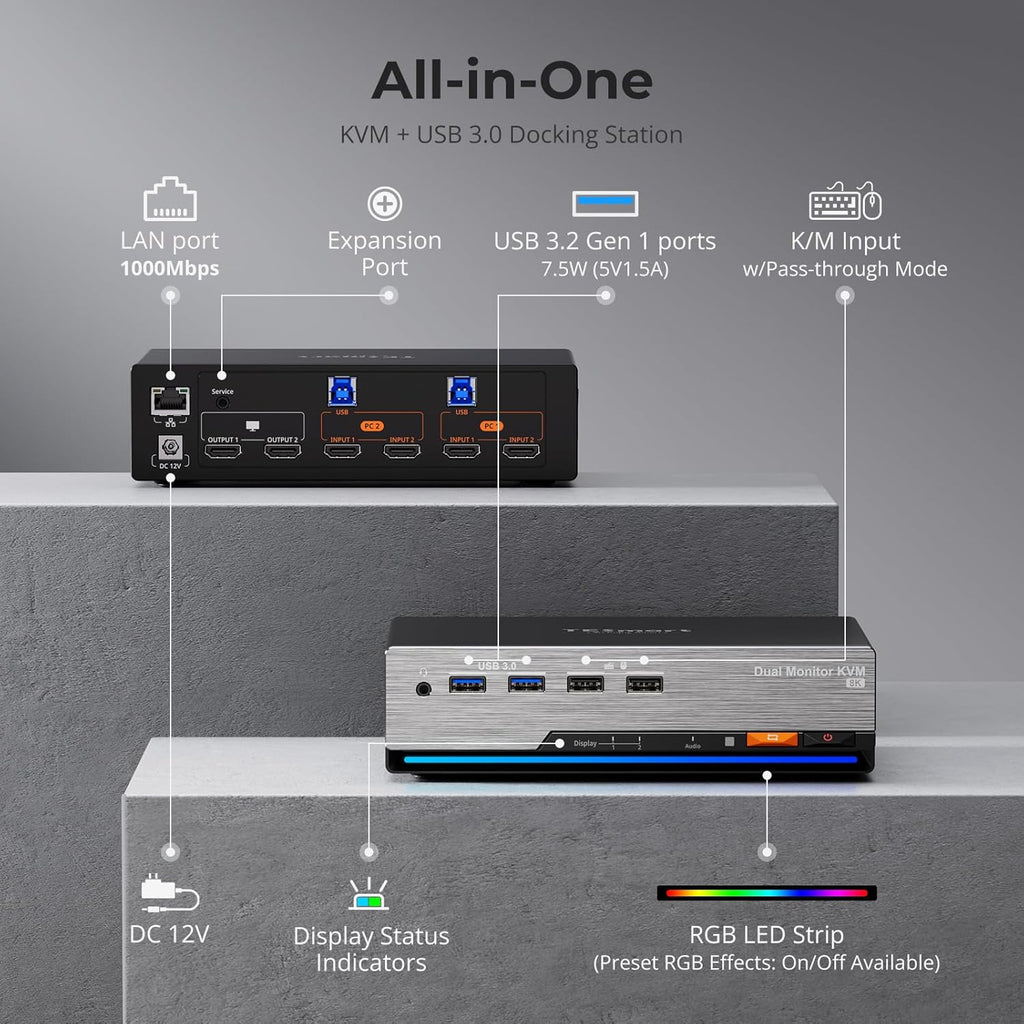 TESmart 8K@60Hz HDMI KVM Switch 2 Monitors 2 Computers USB 3.0, HDMI KVM Switch Dual Monitor 4K@144Hz for Gaming Dock, Support EDID, Gigabit Network, Hotkey Switch, Audio & Mic with All Input Cables