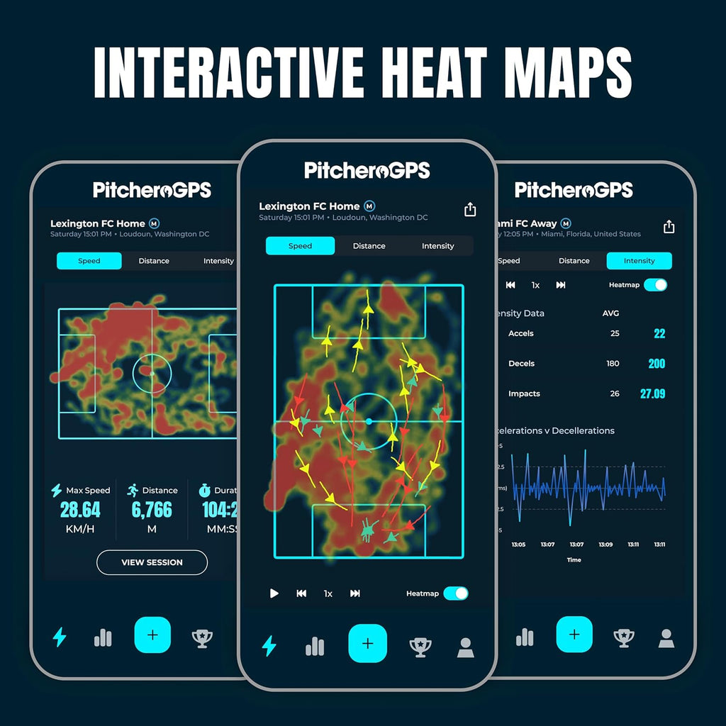 PitcheroGPS Soccer Tracker & Vest - Tracks 18 Key Performance Metrics - Includes 60 Days Subscription. Soccer Training Equipment for Performance & Fitness Tracking (Adult Small)