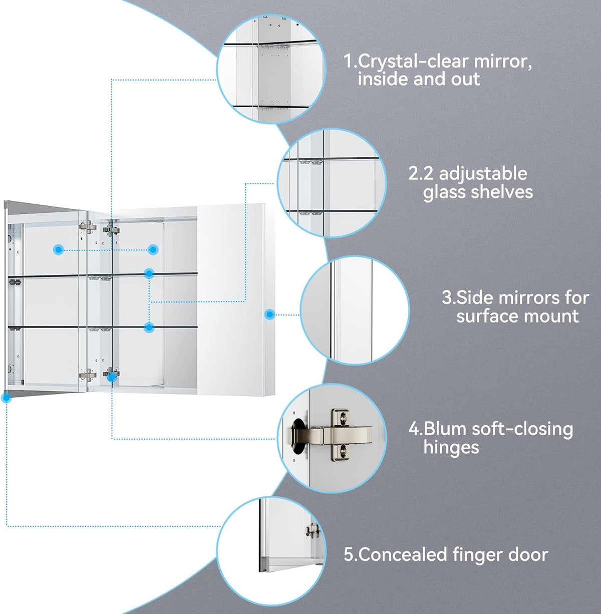 Sunrosa Medicine Cabinet with Mirror, 36" W x 31.5" H, 2 Asymmetrical Doors, Wall-Mounted & Recessed Bathroom Medicine Cabinet with Tempered Glass Mirror