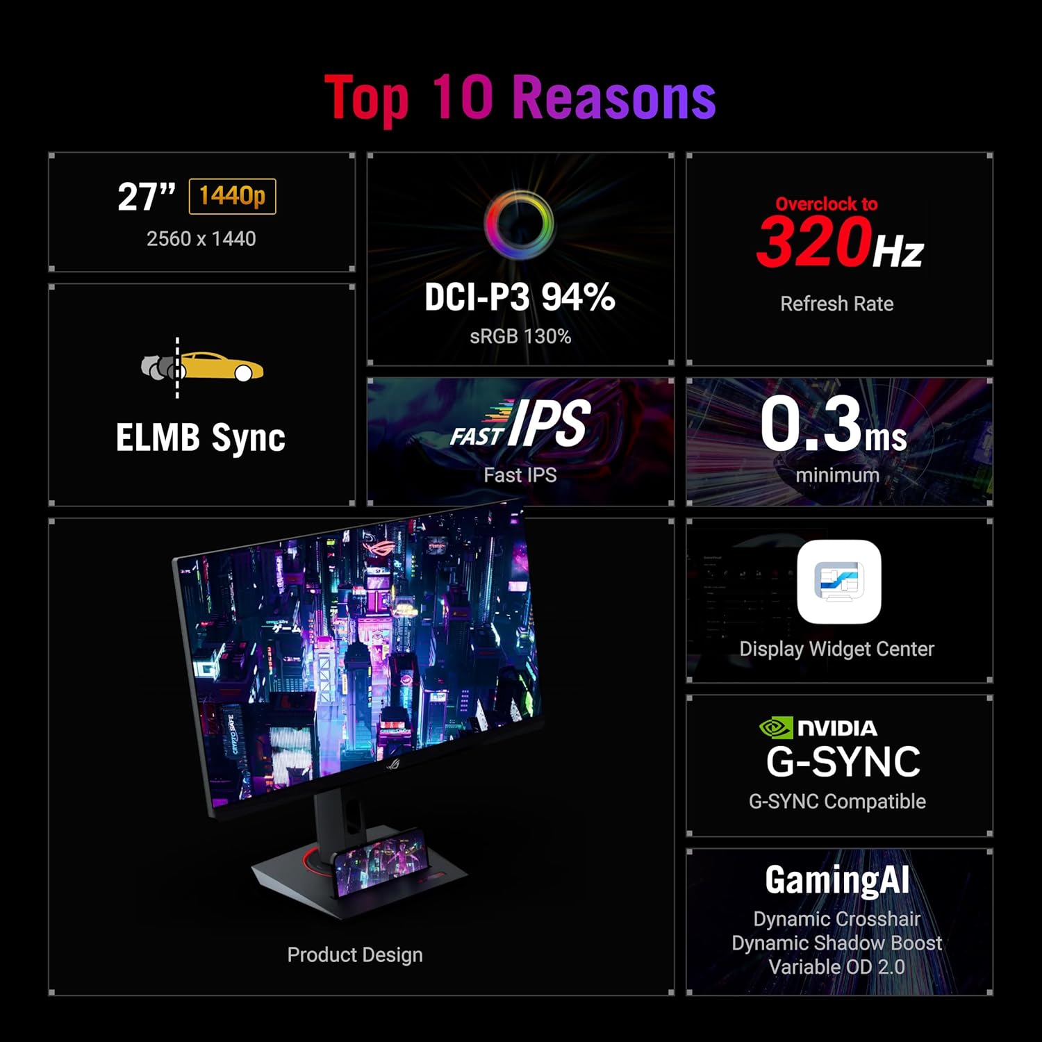 ASUS ROG Strix 27” 1440P USB-C HDR Gaming Monitor (XG27ACMS) – QHD (2560 x 1440), 320Hz, 0.3ms, Fast IPS, Extreme Low Motion Blur Sync, G-SYNC Compatible, DisplayWidget, Tripod Socket, 3 yr Warranty
