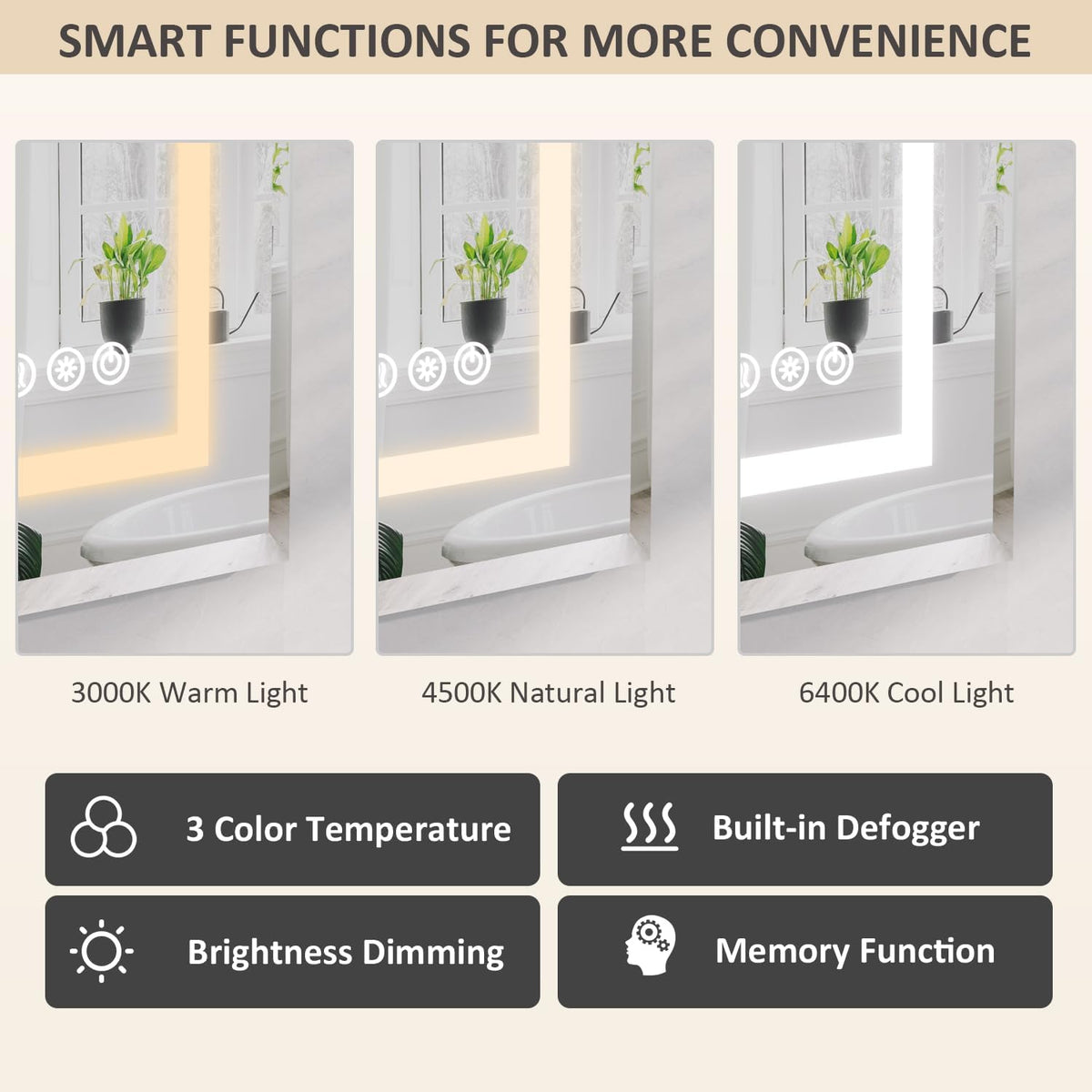 24X30 Inch Lighted Medicine Cabinet, Recessed Medicine Cabinet with Adjustable 3-Color, Brightness Dimming, Defogger, Wall Mounted
