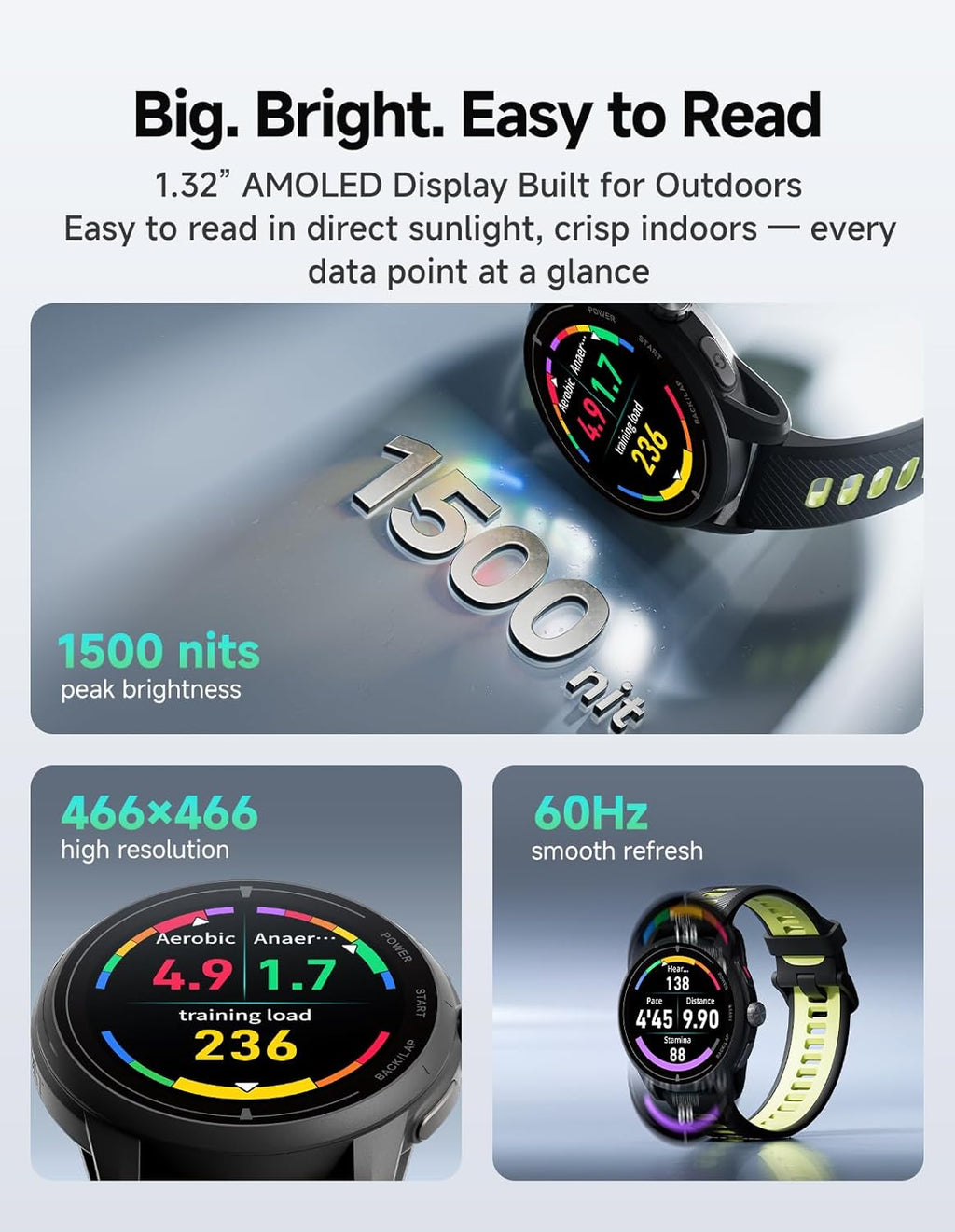 iGPSPORT VeRun GPS Sports Watch, 1.32'' AMOLED Display Running Training Metrics Plan Route Navigation ANT+ Bluetooth Gray