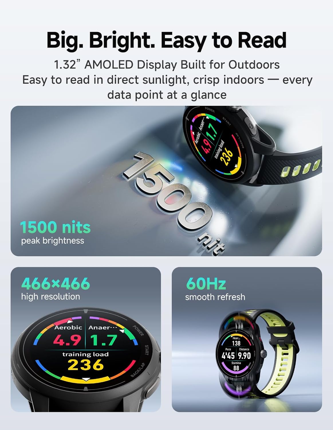 iGPSPORT VeRun GPS Sports Watch, 1.32'' AMOLED Display Running Training Metrics Plan Route Navigation ANT+ Bluetooth Gray