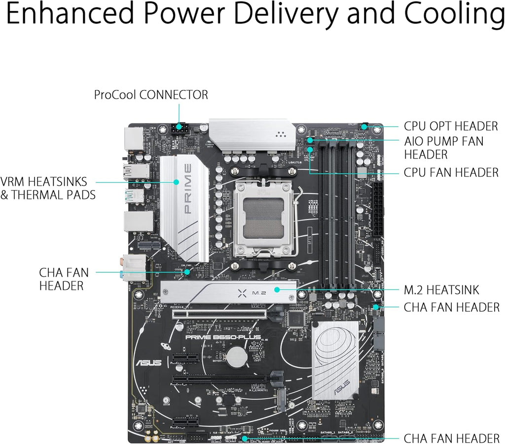 ASUS Prime B650-PLUS AMD B650 AM5 Ryzen™ Desktop 9000 8000 and 7000 ATX Motherboard, DDR5, PCIe 5.0 M.2, 2.5Gb LAN, DP, HDMI®, SATA 6Gbps, USB 3.2 Gen 2 & 1 Type-C®, BIOS Flashback™, USB4® Support