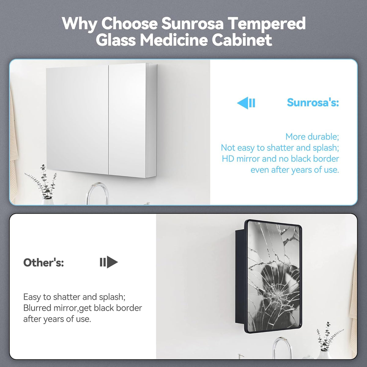 Sunrosa Medicine Cabinet with Mirror, 36" W x 31.5" H, 2 Asymmetrical Doors, Wall-Mounted & Recessed Bathroom Medicine Cabinet with Tempered Glass Mirror