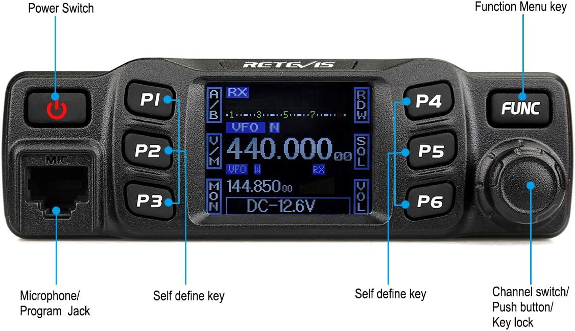 Retevis RT95 Dual Band Mobile Radio, Long Range Ham Radio with Antenna, 180 Degree Rotatable LCD Display, Mic Gain, Chirp, DTMF, 2m 70cm Mini Mobile Transceiver for RV Camping