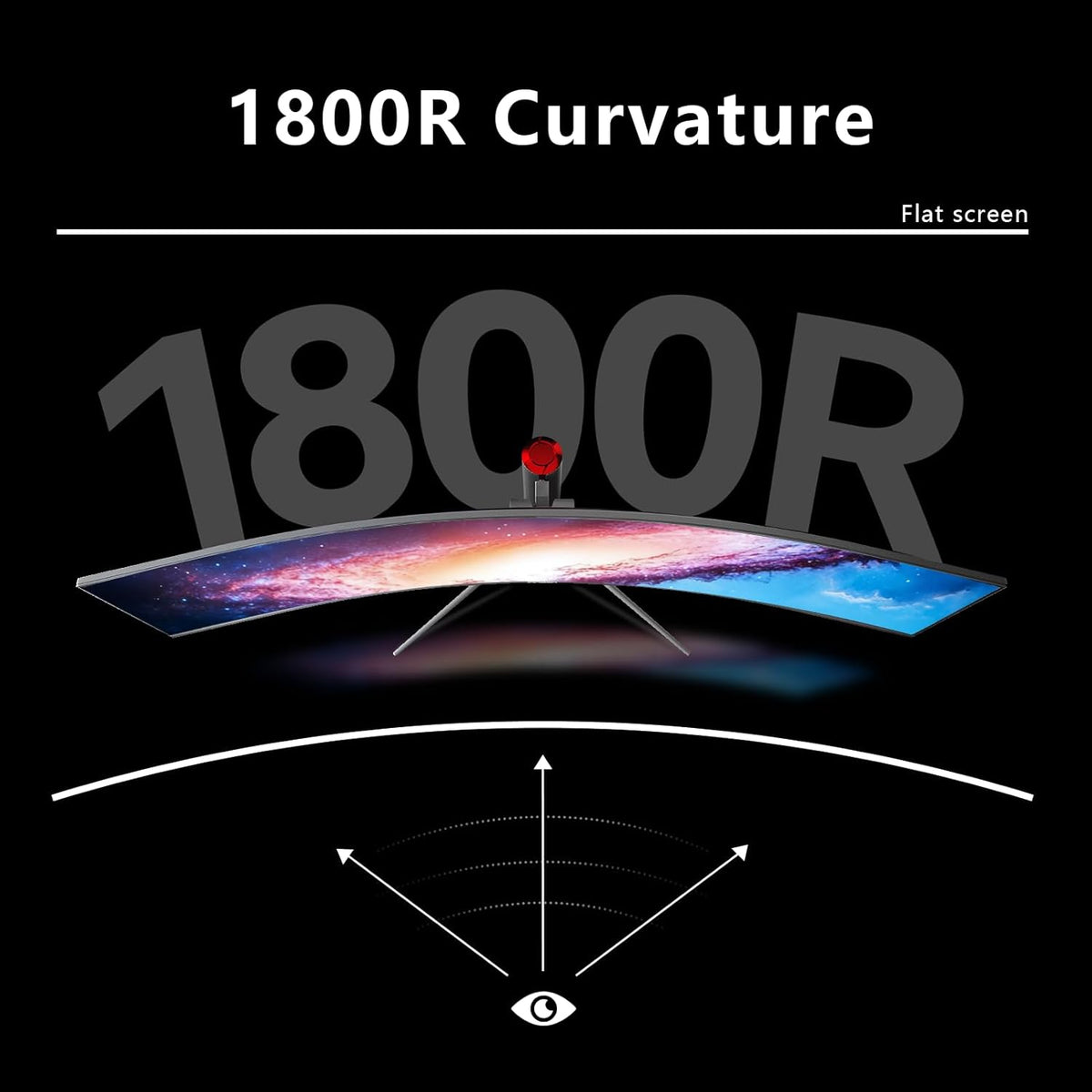 INNOCN Ultrawide 49" Curved 3840 x 1080P 144Hz 32:9 Monitor, Screen Split PIP PBP for Workflow/Gaming, R1800, 99% sRGB, HDR400, USB C, DisplayPort, HDMI, Speakers, Adjustable, Black (HDMI+DP Cable)