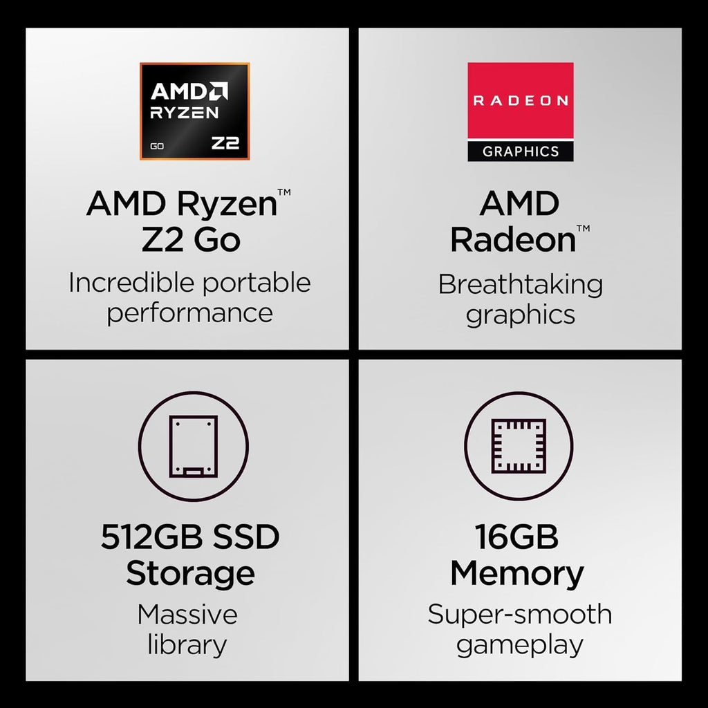 Lenovo Legion Go S 2025 8" Gaming Console Bundle with AMD Ryzen Z2 Go, 16GB/512GB, 120Hz Display & Eclipse Black Joystick Caps