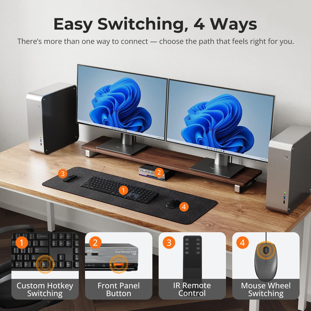 TESmart 8K@60Hz HDMI KVM Switch 2 Monitors 2 Computers USB 3.0, HDMI KVM Switch Dual Monitor 4K@144Hz for Gaming Dock, Support EDID, Gigabit Network, Hotkey Switch, Audio & Mic with All Input Cables