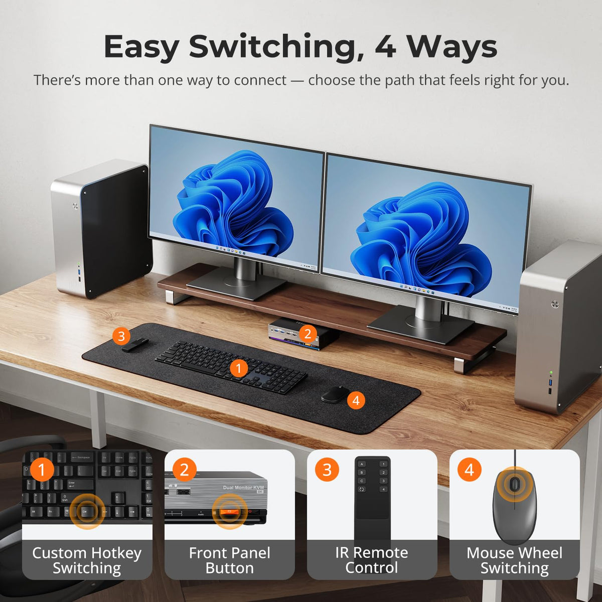 TESmart 8K@60Hz HDMI KVM Switch 2 Monitors 2 Computers USB 3.0, HDMI KVM Switch Dual Monitor 4K@144Hz for Gaming Dock, Support EDID, Gigabit Network, Hotkey Switch, Audio & Mic with All Input Cables