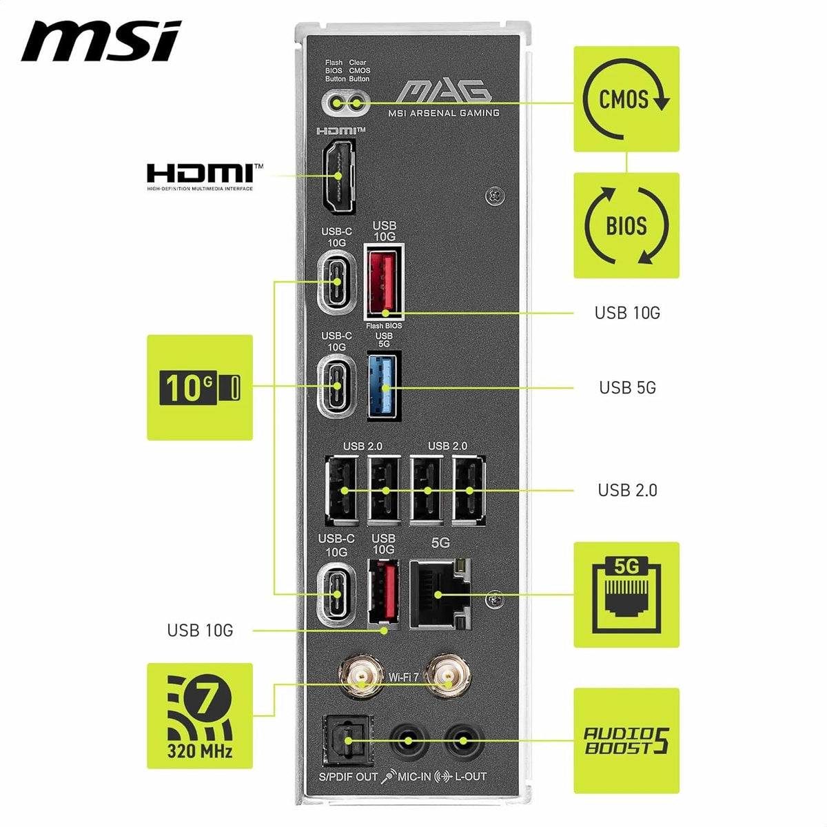 MSI MAG B850 Tomahawk MAX WiFi Motherboard, ATX - Supports AMD Ryzen 9000/8000 / 7000 Processors, AM5-80A SPS VRM, DDR5 Memory Boost 8400+ MT/s (OC), PCIe 5.0 x16, M.2 Gen5, Wi-Fi 7, 5G LAN