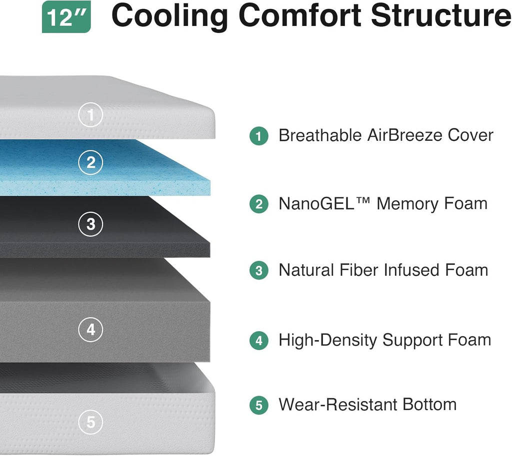 Novilla 12 Inch Queen Mattress in a Box, Gel Memory Foam for Cooling Night Sleep, Comfort & Pressure Relief, CertiPUR-US Certified