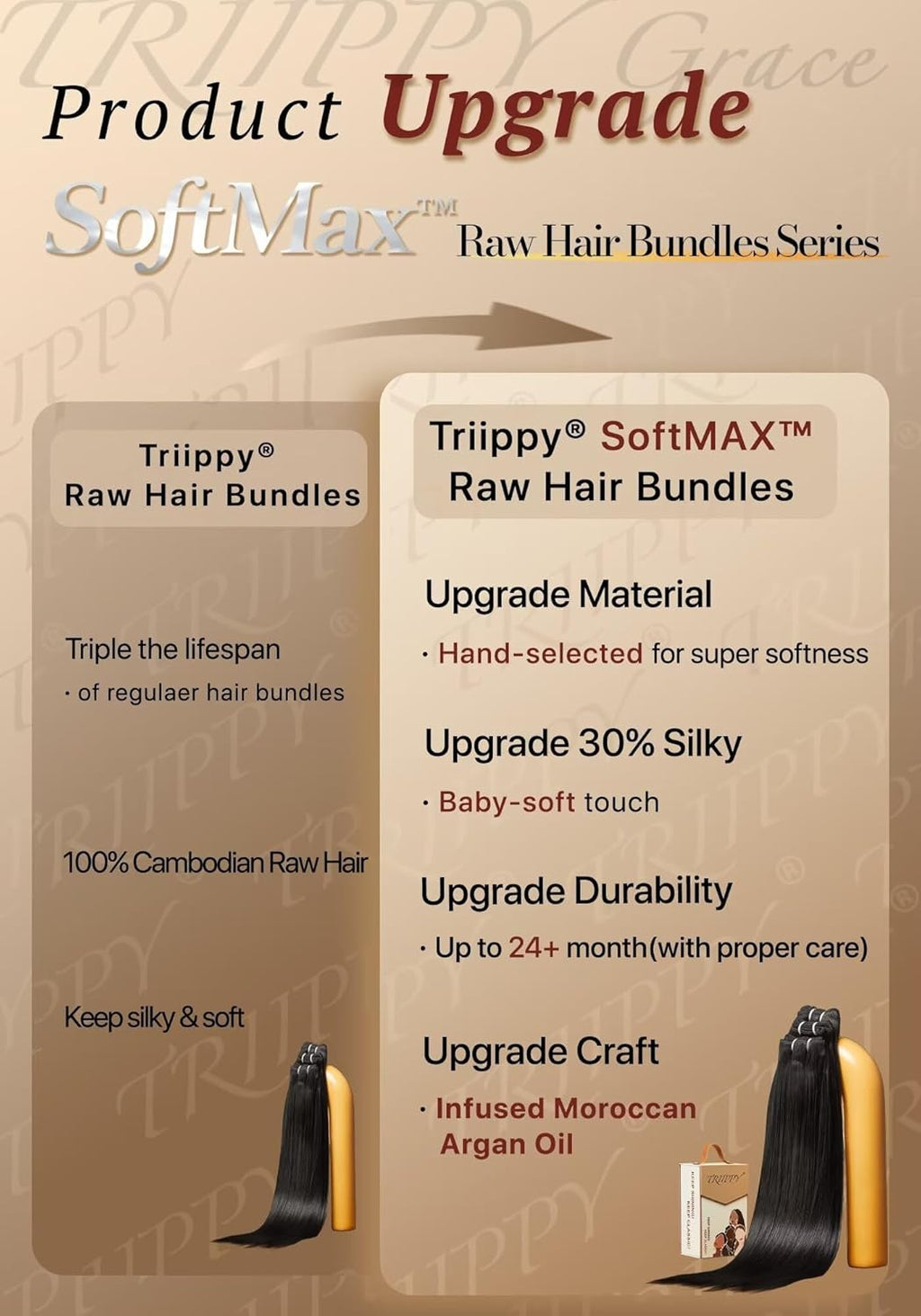 TRIIPPY Straight Bundles Human Hair,100% SoftMAX Raw Cambodian Hair Sew In Weave SoftMAX 3 Bundles,Triple The Lifespan Over Regular Virgin Hair Bundle,No.1 Raw Hair Brand On Amazon(16 18 20 Inches)