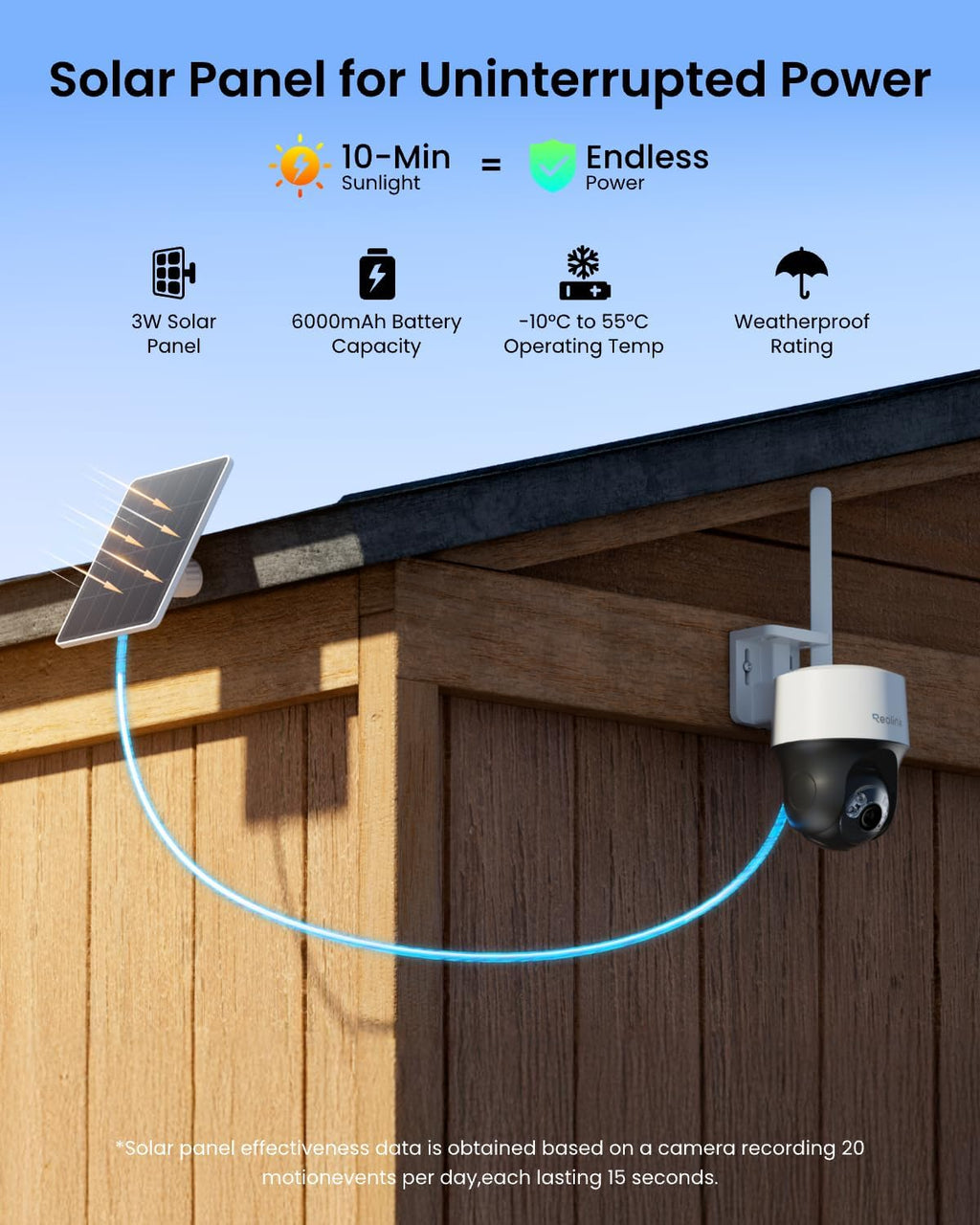 REOLINK 2K 4G LTE Cellular Security Camera Wireless Outdoor, 360° Pan-Tilt & Auto Tacking, No WiFi Solar Powered, Color Night Vision, Smart AI Detection, Sim Card Included, Go PT S Lite+Solar Panel