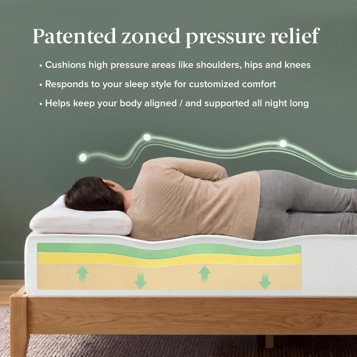 Zinus Green Tea Memory Foam Mattress 12 Inch, Pressure-Relieving Comfort & Full-Body Support, Naturally Fresh, Medium Firm Feel, CertiPUR-US & Oeko-TEX Certified Safe Materials, King