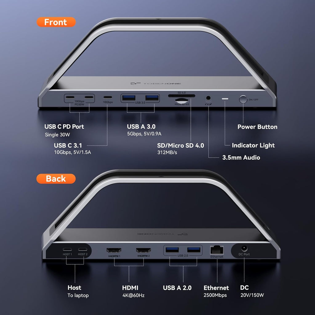 TobenONE 17-IN-2 Macbook Docking Station Dual 4K Monitor, Plug and Play Laptop Docking Station Stand for MacBook M1-M5 Pro/Max, 150W Charger, 7 USB(Up to 10Gbps), 2.5G Ethernet, for Home,Office,Studio