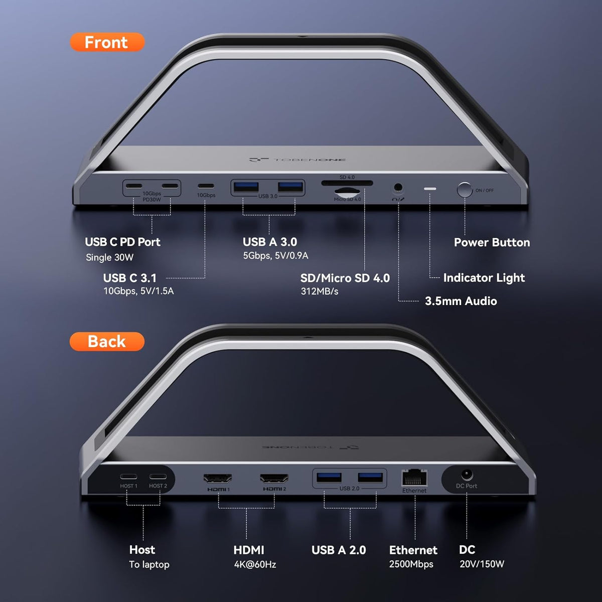 TobenONE 17-IN-2 Macbook Docking Station Dual 4K Monitor, Plug and Play Laptop Docking Station Stand for MacBook M1-M5 Pro/Max, 150W Charger, 7 USB(Up to 10Gbps), 2.5G Ethernet, for Home,Office,Studio
