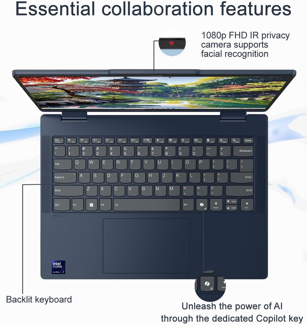 Lenovo IdeaPad Flex 5i 2-in-1 Laptop (14" FHD+ Touchscreen, Intel Ultra 5 Gen 2 225U, 8GB RAM, 512GB SSD, 12-Core (>i7-1355U)) AI PC for Creator, Backlit, Designer, IR Webcam, Win 11 Home