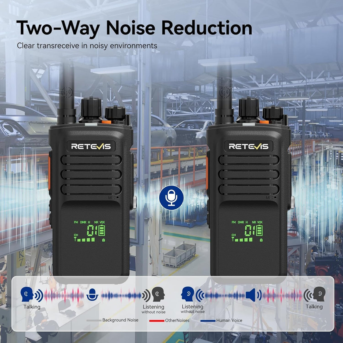 Retevis NR40 DMR 2 Way Radio with Earpiece,High Power Digital Walkie Talkies,Noise Cancelling,Digital/Analog,Quadruple Alarm,IP67 Waterproof,Professional Two Way Radios for Warehouse Industry(2 Pack)
