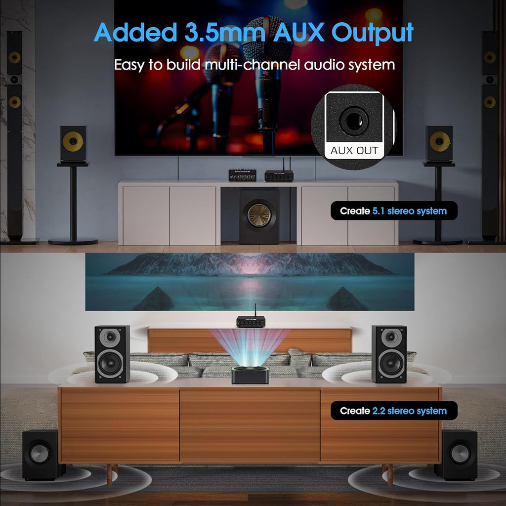 DoukAudio 2.1 Channel Bluetooth Amplifier: 600W Stereo + 300W Subwoofer Output Bass & Treble Control for Home Theater | Dual TPA3255 aptX-HD | Living Room Desktop | Audiophiles Holiday (NS-14G-PRO)