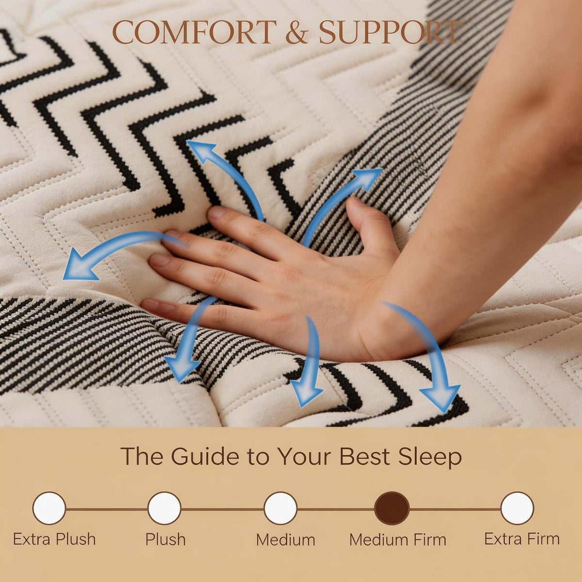 Queen Mattress 12 Inch Mattress Hybrid with Memory Foam and Pocket Springs for Motion Isolation Breathable and Cooling Comfort Medium Firm Support Fiberglass Free 365-Night Trial