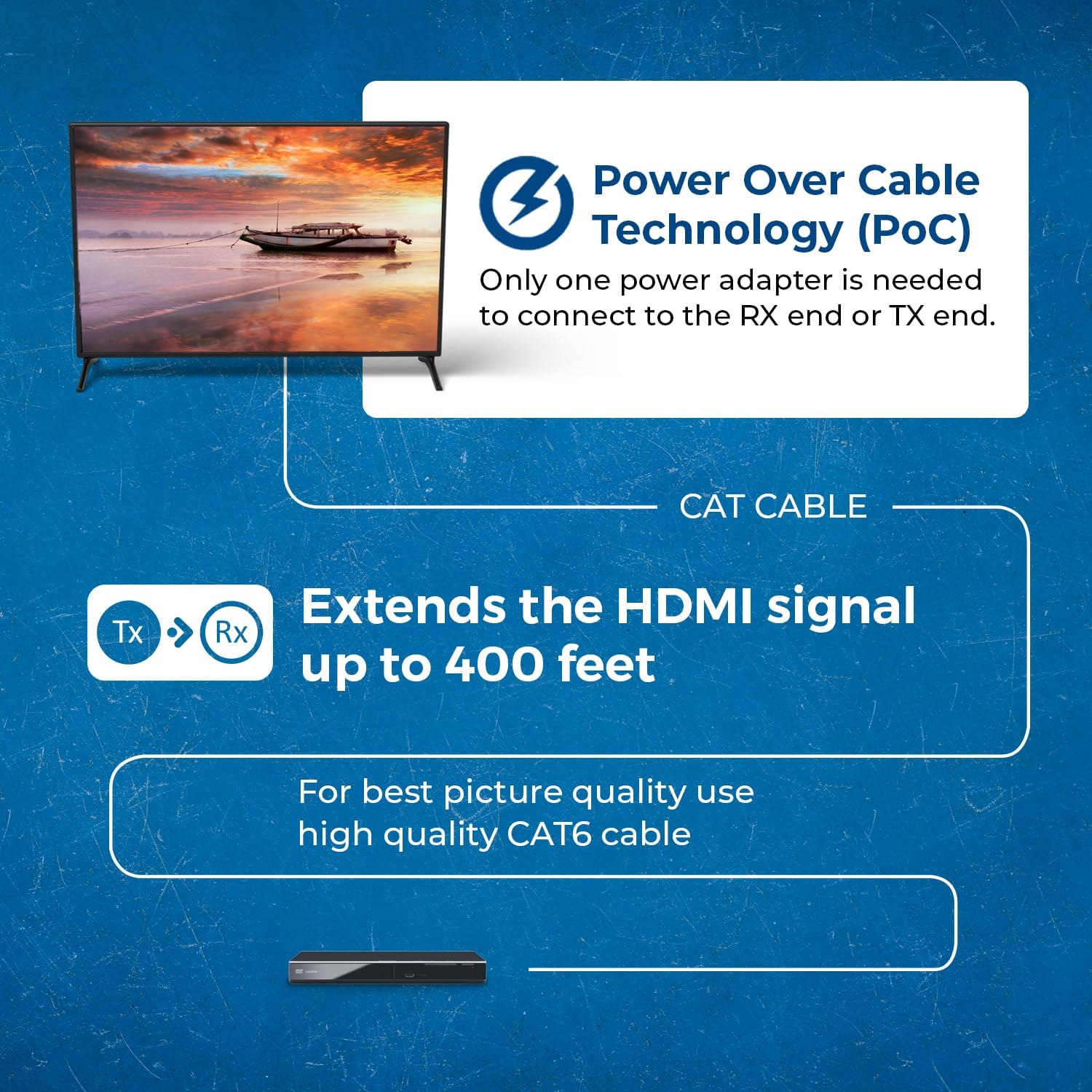 OREI 4K HDMI over Ethernet Extender Balun - HDBaseT UltraHD 4K @ 60Hz 4:4:4 CAT5e/6/7 Cable with HDR, CEC & IR Control, RS-232 Up to 400 Ft Loop Out POC Audio Out (UHD-EXB400R-K)