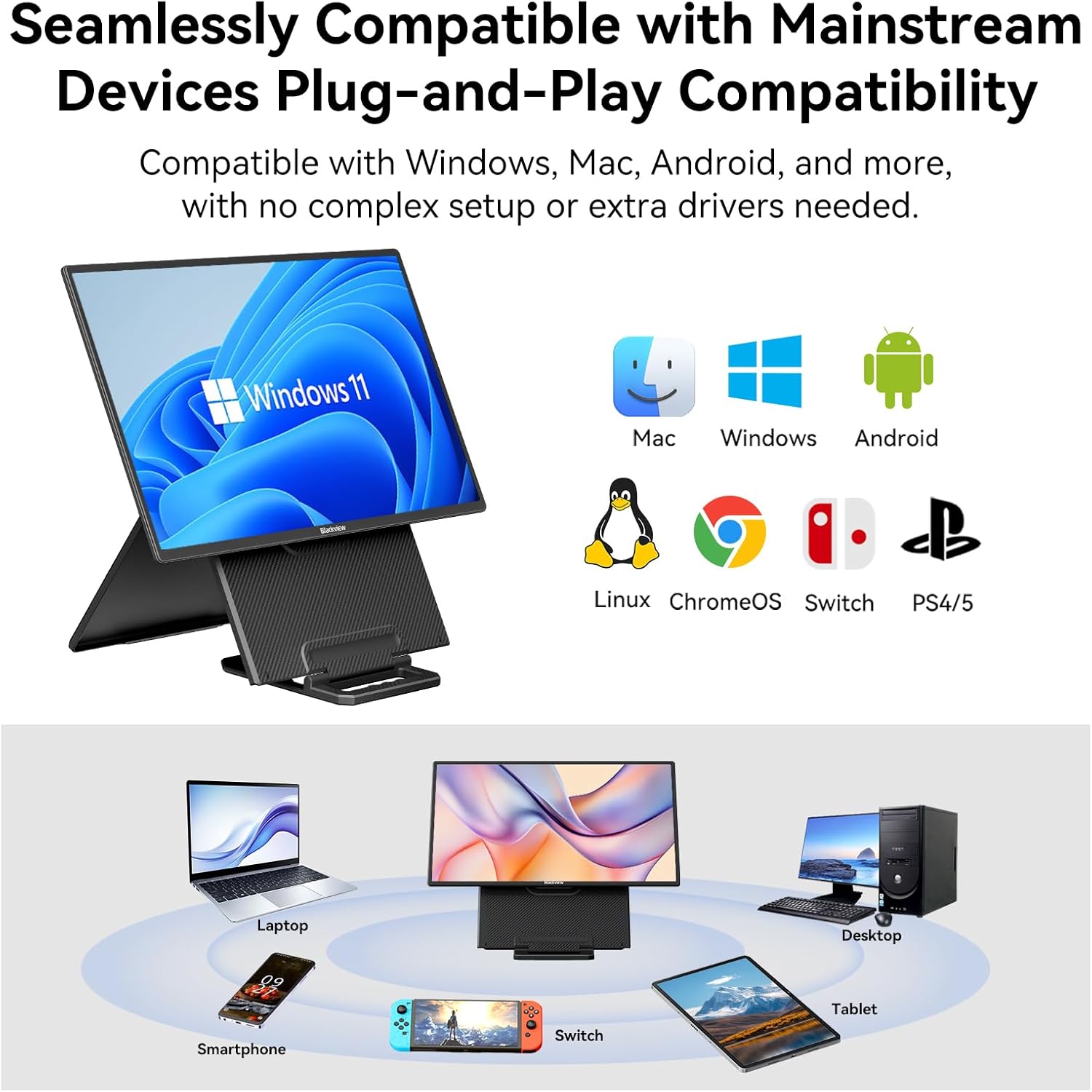 Blackview 24" Portable Monitor 100Hz for Work Home Office Game, 1080P FHD IPS Laptop Screen Extender with Rotating Stand & VESA, USB-C HDMI Plug-Play for Mac/Windows/PS/Switch/Xbox