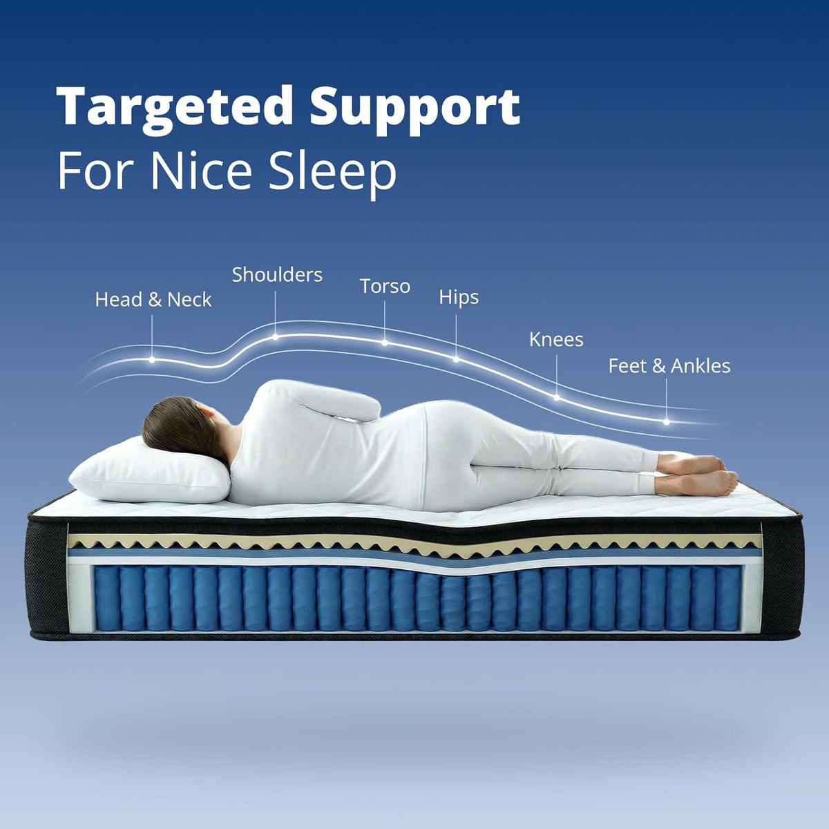 Juego 12 inch Full Size Mattress .Hybrid Mattress with Medium Firm Memory Foam and Individual Pocket Springs for Improve Sleep and Pressure Relief, Breathable and Skin-Friendly Cotton