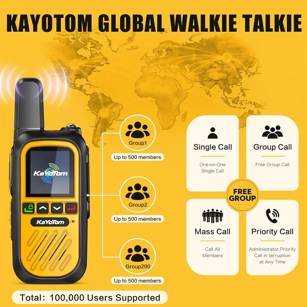 (Lifetime Free) Walkie Talkies Long Range Global Unlimited Range 4G LTE PoC Two-Way Radios (5000+ Miles) Rugged & Waterproof Rechargeable for Construction,Truck Fleets,Families (2-Pack and SIM)