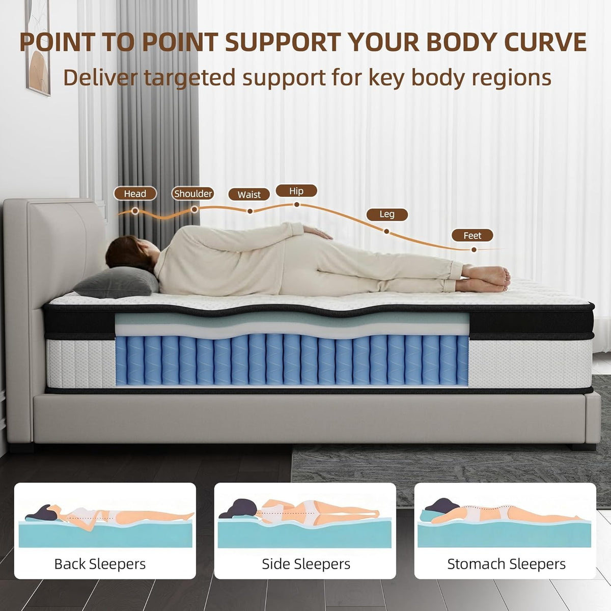 12 Inch Queen Mattress - Medium Firm 5-Layer Queen Size Mattresses Design with Targeted 7-Zone Body Support for Pressure Relief, Motion Isolation Queen Bed Mattress - CertiPUR-US Certified