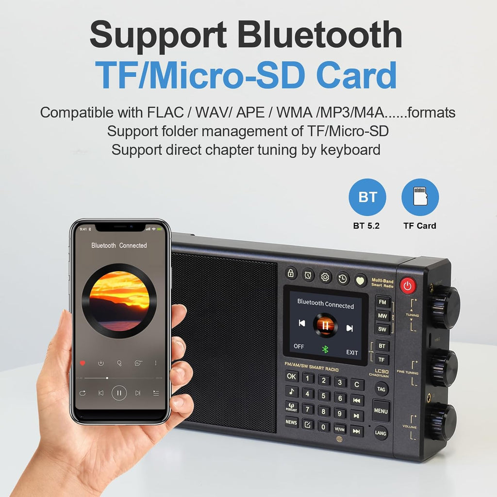 CHOYONG LC90 Multi-Band Smart Internet Radio Portable AM/FM, Longwave and Shortwave Radio with WiFi/4G, Bluetooth, TF Card .Portable Shortwave Receiver with SSB,choyoung Radio