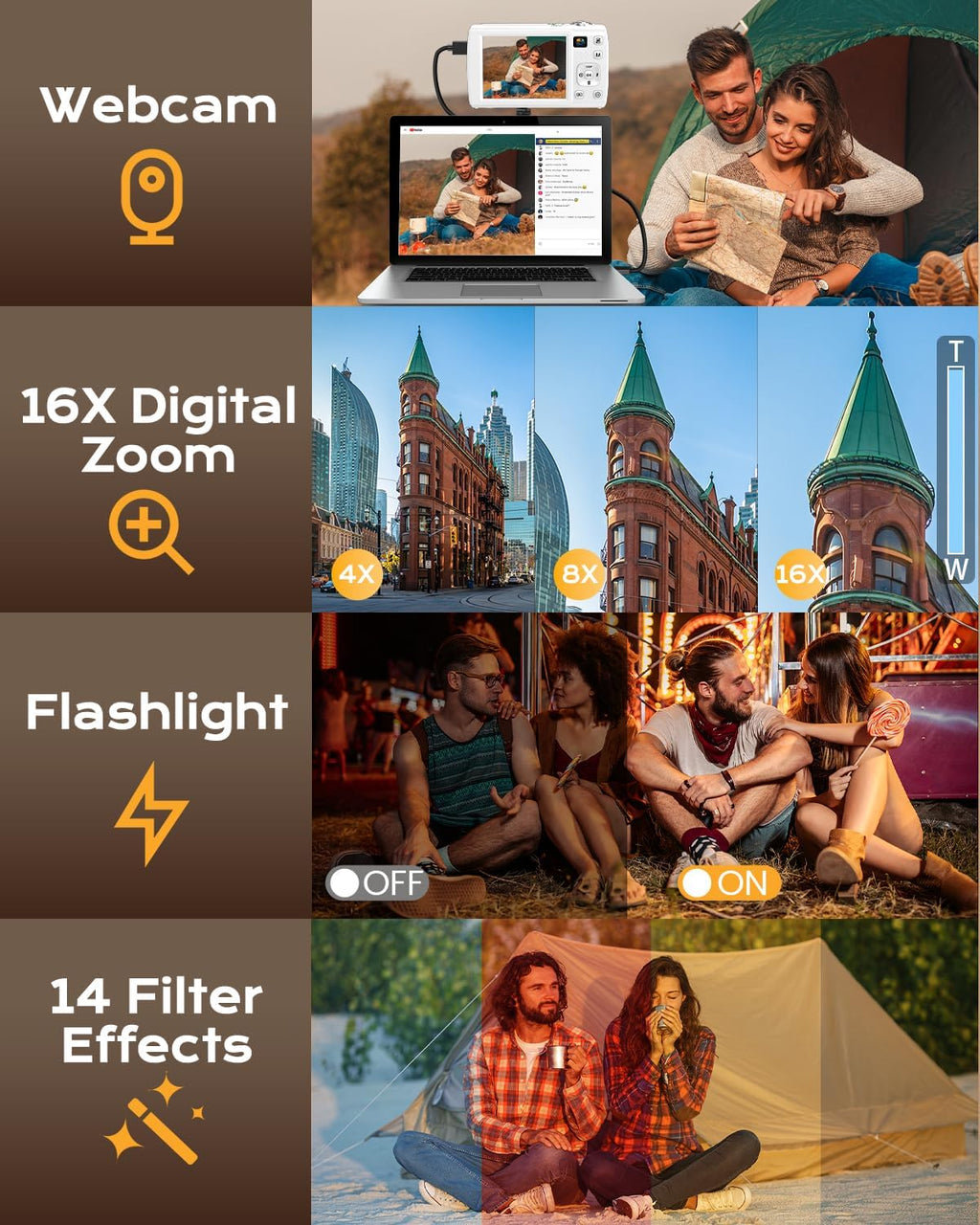 88MP Digital Camera for Photography, 2026 New WiFi 8K Vlog Video Camera for YouTube with Touch Screen, Dual Lens, Autofocus Anti-Shake, 16X Zoom, Small Travel Camera, 32GB TF Card, 2 Batteries, White
