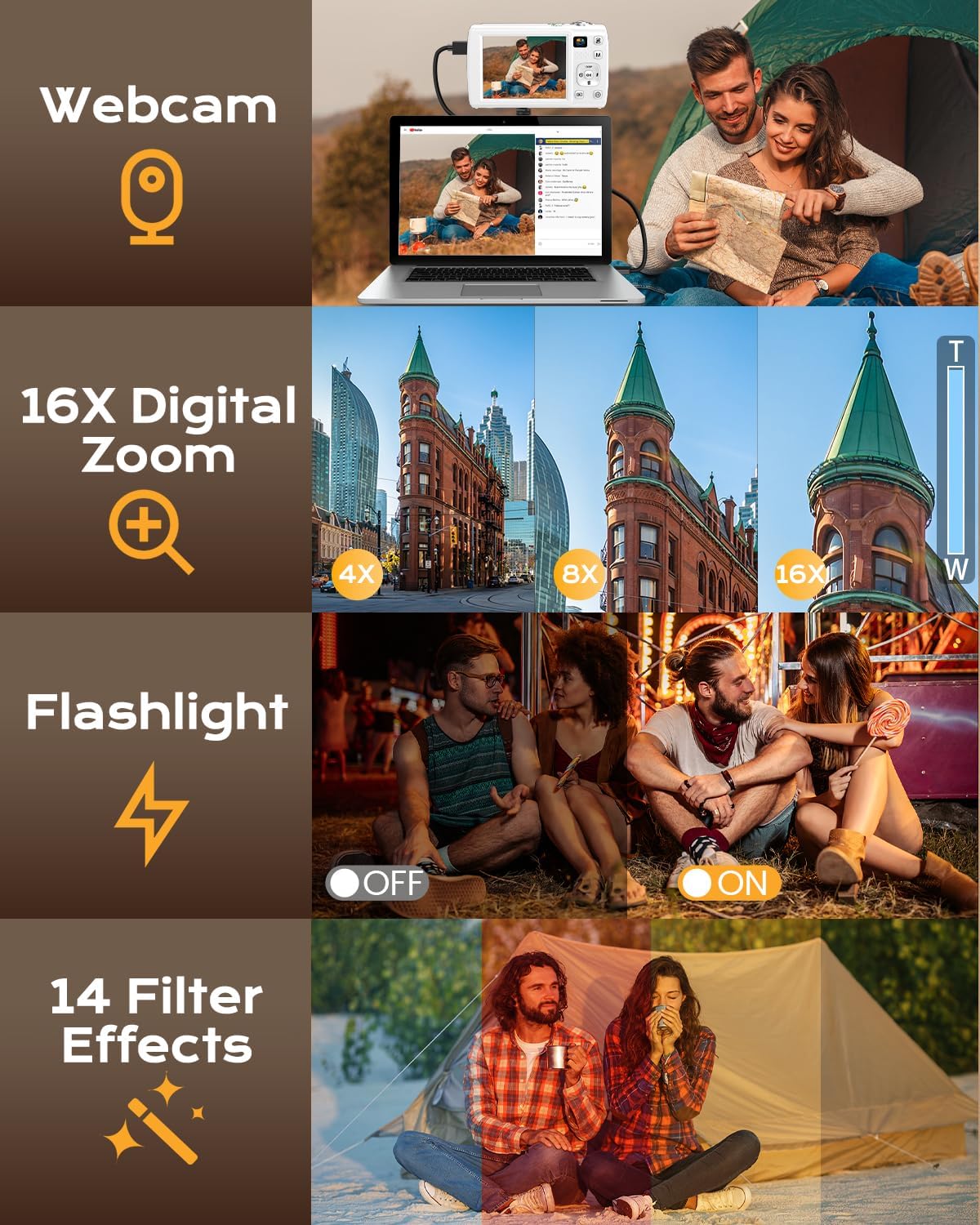 88MP Digital Camera for Photography, 2026 New WiFi 8K Vlog Video Camera for YouTube with Touch Screen, Dual Lens, Autofocus Anti-Shake, 16X Zoom, Small Travel Camera, 32GB TF Card, 2 Batteries, White