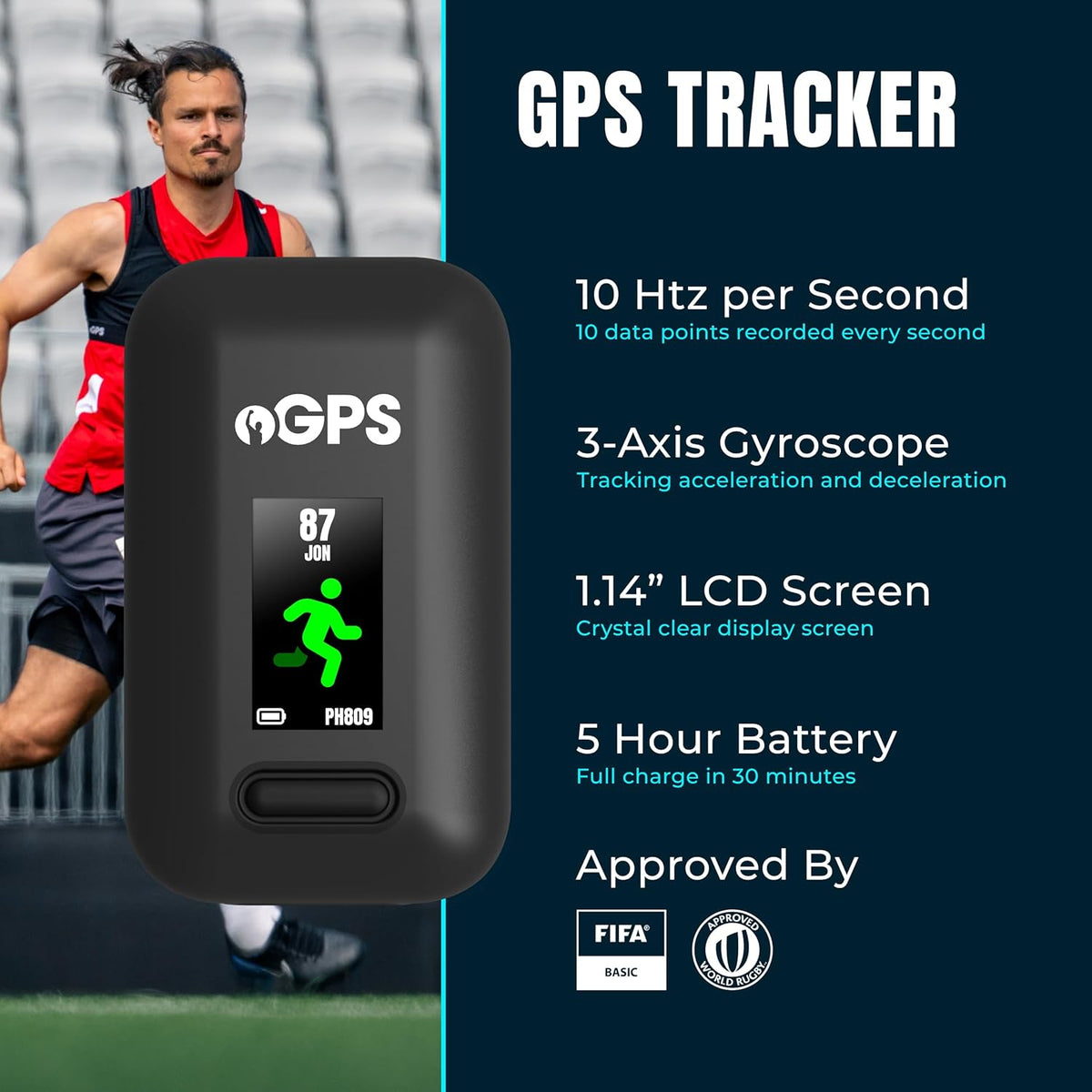 PitcheroGPS Soccer Tracker & Vest - Tracks 18 Key Performance Metrics - Includes 60 Days Subscription. Soccer Training Equipment for Performance & Fitness Tracking (Adult Small)