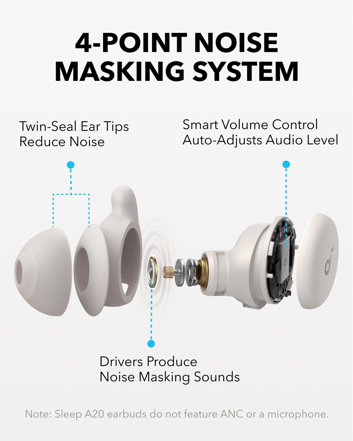Soundcore Sleep A20 by Anker Sleep Earbuds with Sleep A30, Smart Active Noise Cancelling Sleep Headphones, Adaptive Snore-Masking System, Ultra-Comfort for Side Sleepers, 45H Playtime
