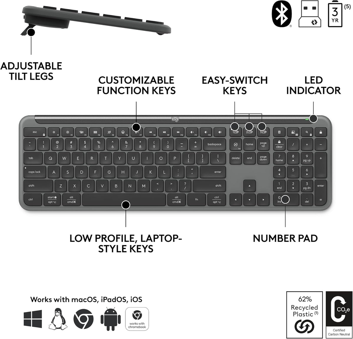 Logitech Signature Slim MK955 for Business Wireless Keyboard and Mouse Combo, Quiet Typing, Secure Receiver, Bluetooth, Globally Certified, Windows/Mac/Chrome/Linux - Graphite