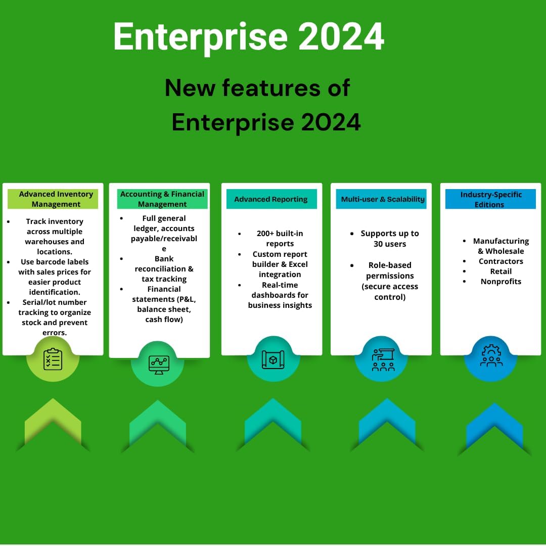 QB - Enterprise Solutions 2024 Platinum | 5 Users | Lifetime Version | No Subscription | Only for PC not for Mac | Instant Message Delivery (12 hrs) | No DVD