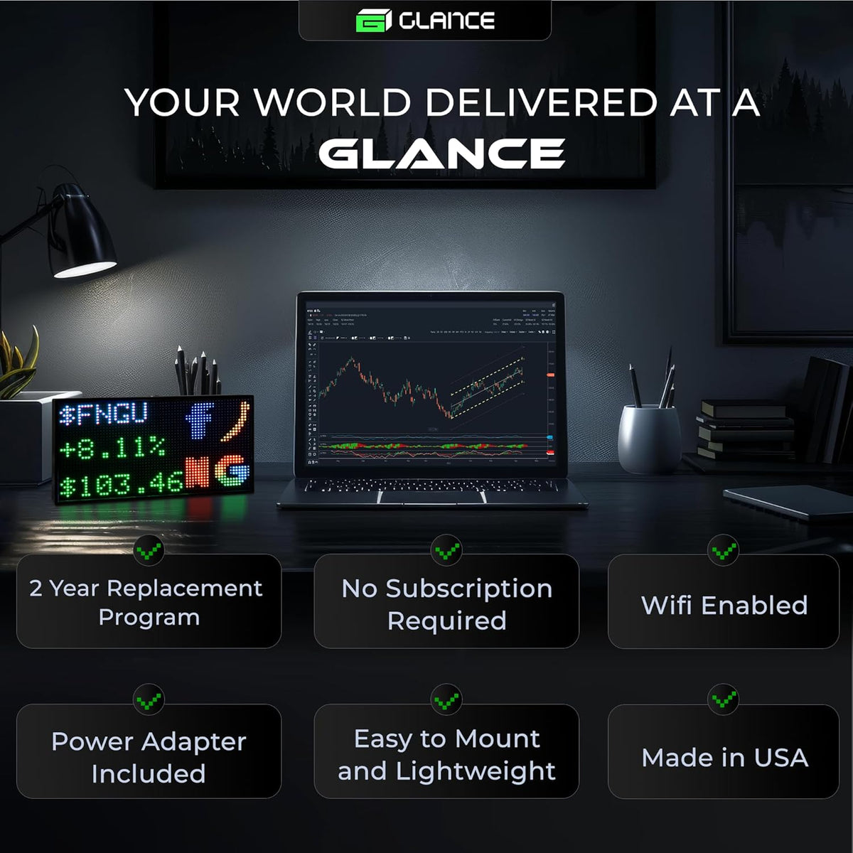 PANELFI Glance LED Ticker - Customizable LED Display Sports Ticker, LED Display for Man Cave, Stock Market Ticker Display, Sports Score Retro Smart Pixel Display, Weather Display - 8"x4" Made in USA
