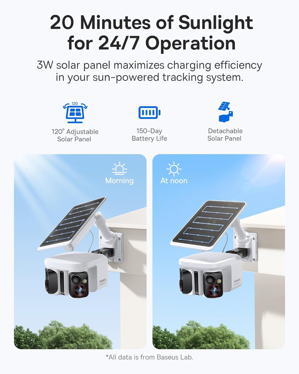 Baseus X1 Pro Dual-Tracking Solar Security Camera Outdoor Wireless, Dual 3K AI Cameras, 300° Pan, Color Night Vision, 8× Zoom, Local Storage up to 512GB, IP65, No Subscription