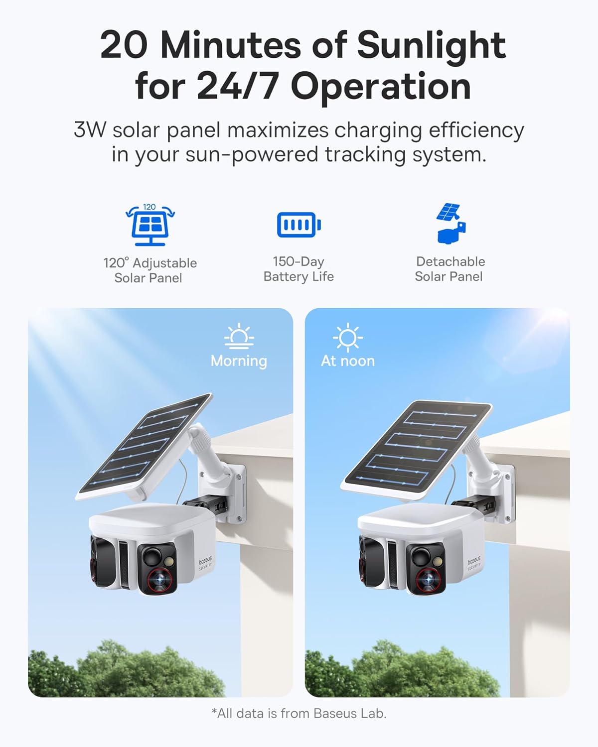 Baseus X1 Pro Dual-Tracking Solar Security Camera Outdoor Wireless, Dual 3K AI Cameras, 300° Pan, Color Night Vision, 8× Zoom, Local Storage up to 512GB, IP65, No Subscription