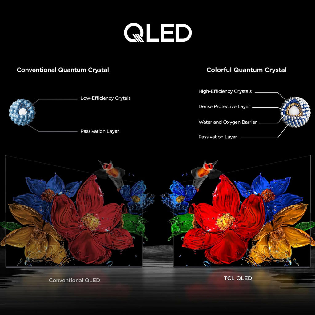 TCL 55 Inch Class QM6K Series | Mini LED QLED 4K HDR | 55QM6K, 2025 Model | 120HZ-144HZ High Brightness Smart Google TV Dolby Atmos Onkyo Audio | Voice Remote Alexa Gaming Streaming Television