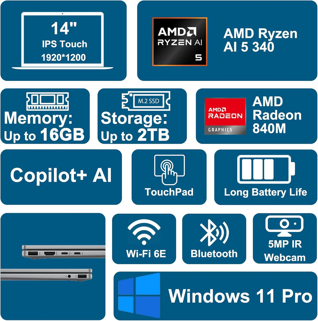 HP OmniBook X Flip 2-in-1 Laptop 14" WUXGA IPS Touch (400nits) AMD 6-core Ryzen AI 5 340 (Up to 50 Tops) 16GB RAM 512GB SSD for Creator Designer Business Professional Win11Pro ICP Hub