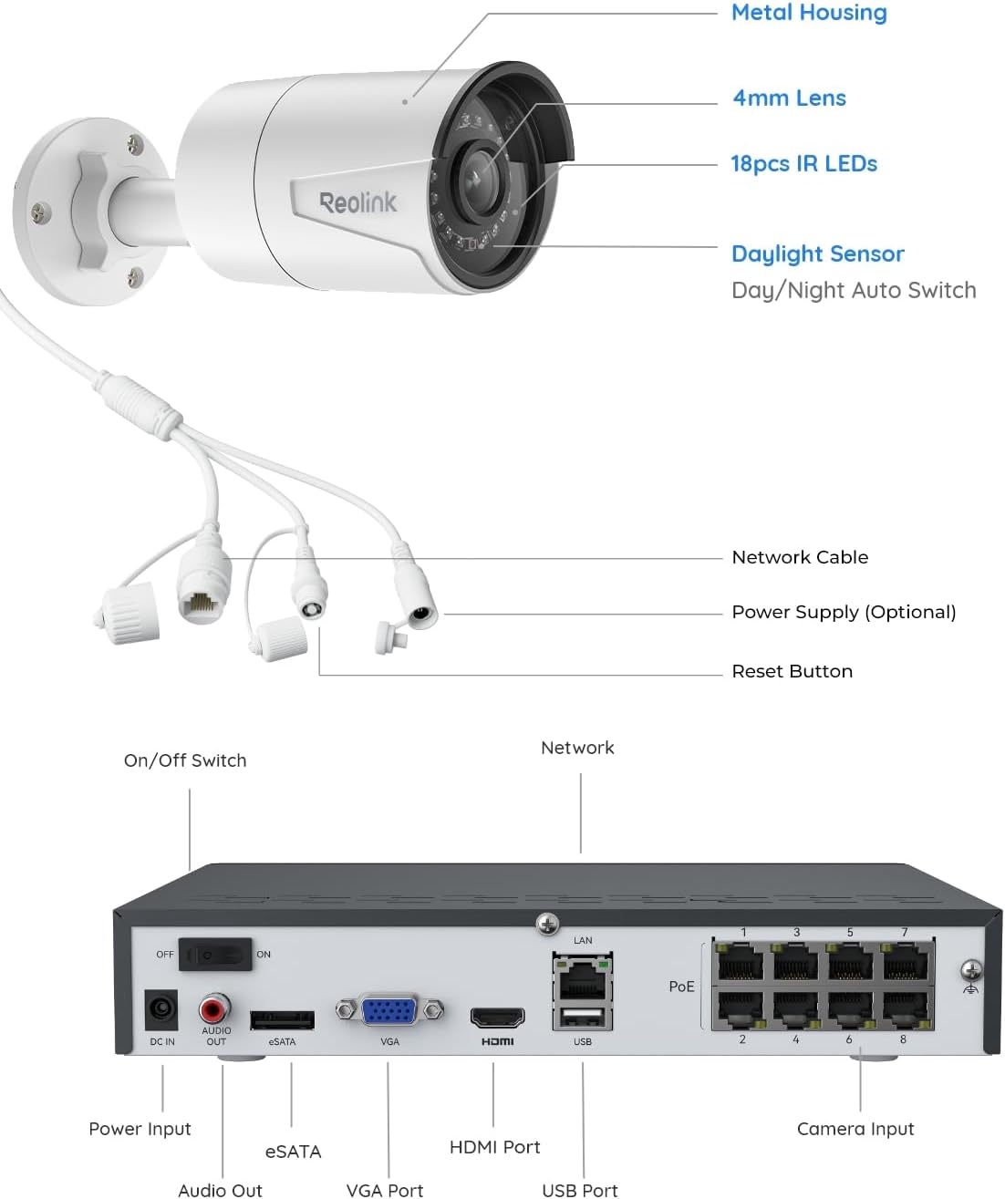 REOLINK 8CH 5MP Security Camera System, 4pcs Wired PoE Cameras for Home Security Outdoors, Smart Person/Pet/Vehicle Detection, 4K 8CH NVR with 2TB HDD for 24-7 Recording, RLK8-410B4-5MP White