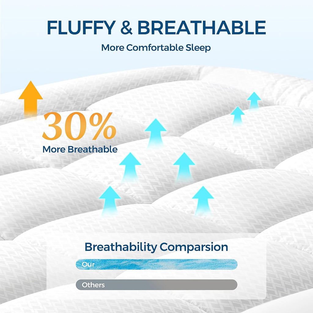 Premium Dual Layer 4 Inch Memory Foam Mattress Topper, 2 Inch Gel Memory Foam and 2 Inch Pillow Top Mattress Pad Cover for Back Pain, Extra Thick Comfort Support（Queen 60"x80"）