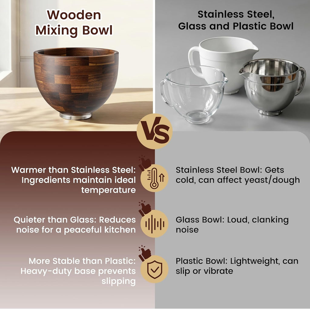 KitchenAid 5 QT Solid Acacia Wood Mixing Bowl for 4.5 & 5 Quart Tilt-Head Stand Mixers with Locking Steel Base, Warmer & Quieter Replacement Bowl for Baking & Dough, Kitchen Gift Idea