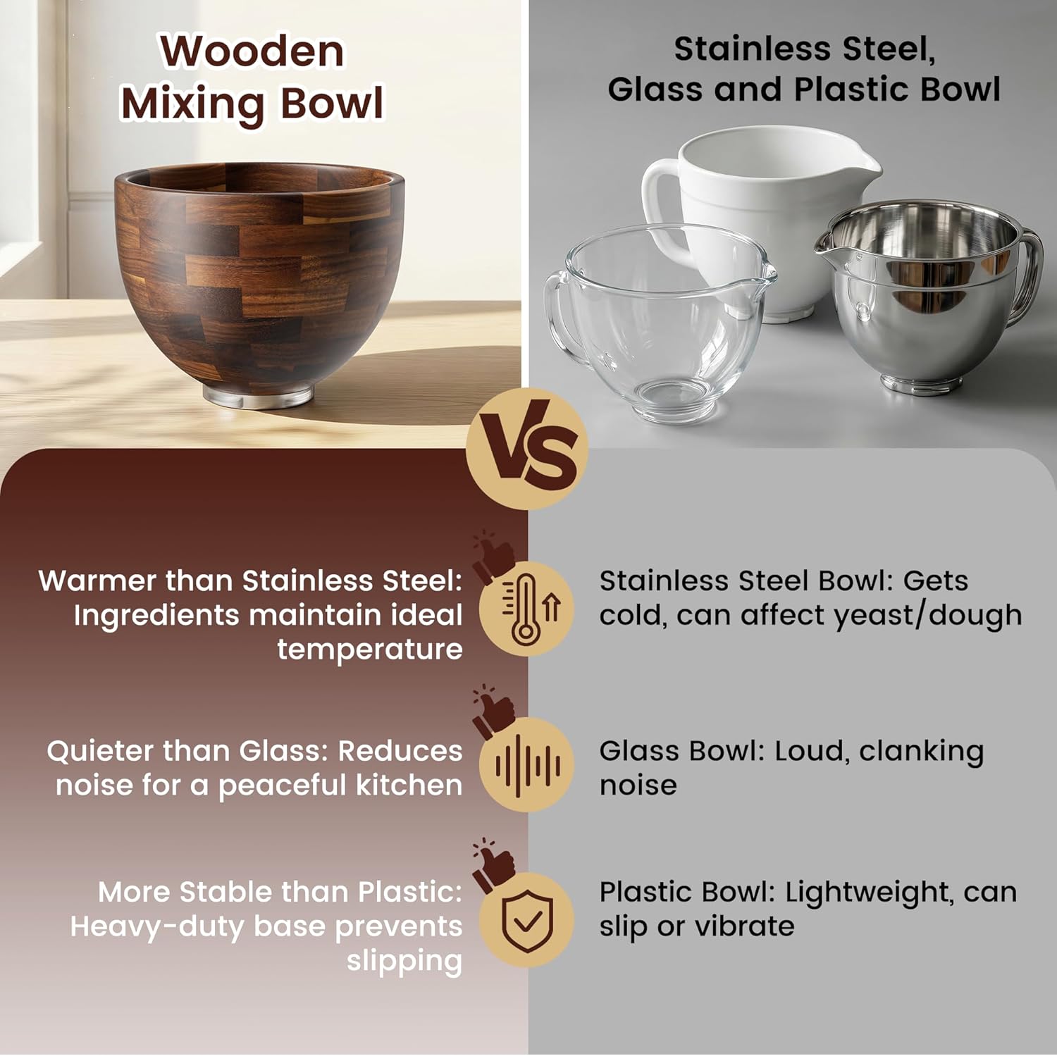 KitchenAid 5 QT Solid Acacia Wood Mixing Bowl for 4.5 & 5 Quart Tilt-Head Stand Mixers with Locking Steel Base, Warmer & Quieter Replacement Bowl for Baking & Dough, Kitchen Gift Idea