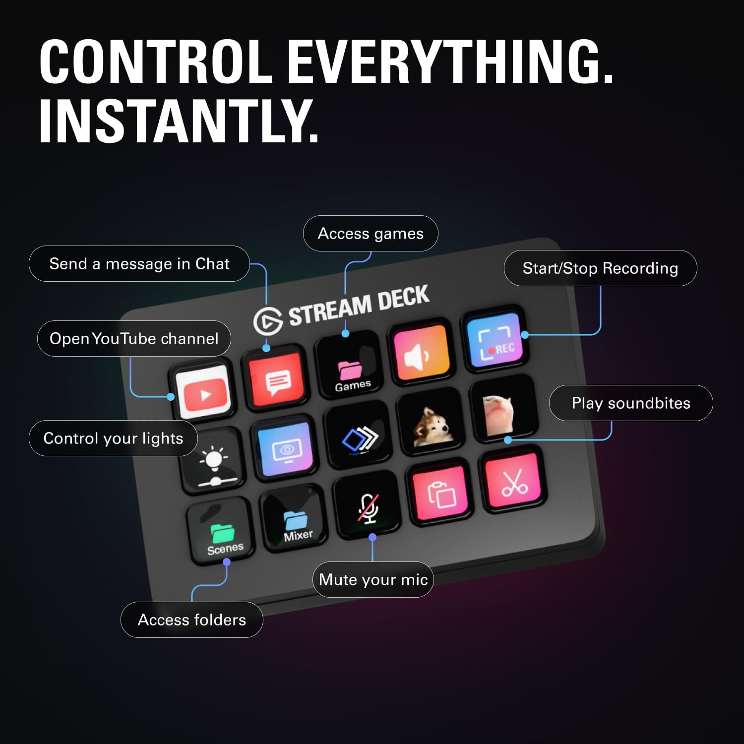 Elgato Stream Deck MK.2 – Studio Controller, 15 macro keys, trigger actions in apps and software like OBS, Twitch, YouTube and more, USB, works with Mac and PC