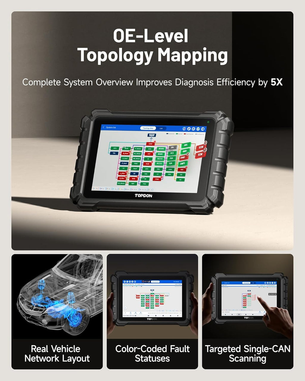 TOPDON ONE Bidirectional Scan Tool, 10.1" OBD2 Scanner with J2534 Pass-Thru, Over 50 Resets, ECU Coding (for BMW Benz VW), Topology Mapping Car Diagnostic Tool, Support CAN-FD DoIP