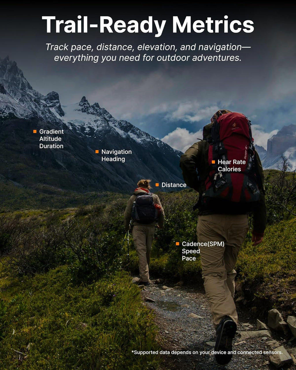 HUD Display Sports Glasses, for Cycling and Hiking, Real-Time Display, Smart Navigation, Proactive AI Alerts