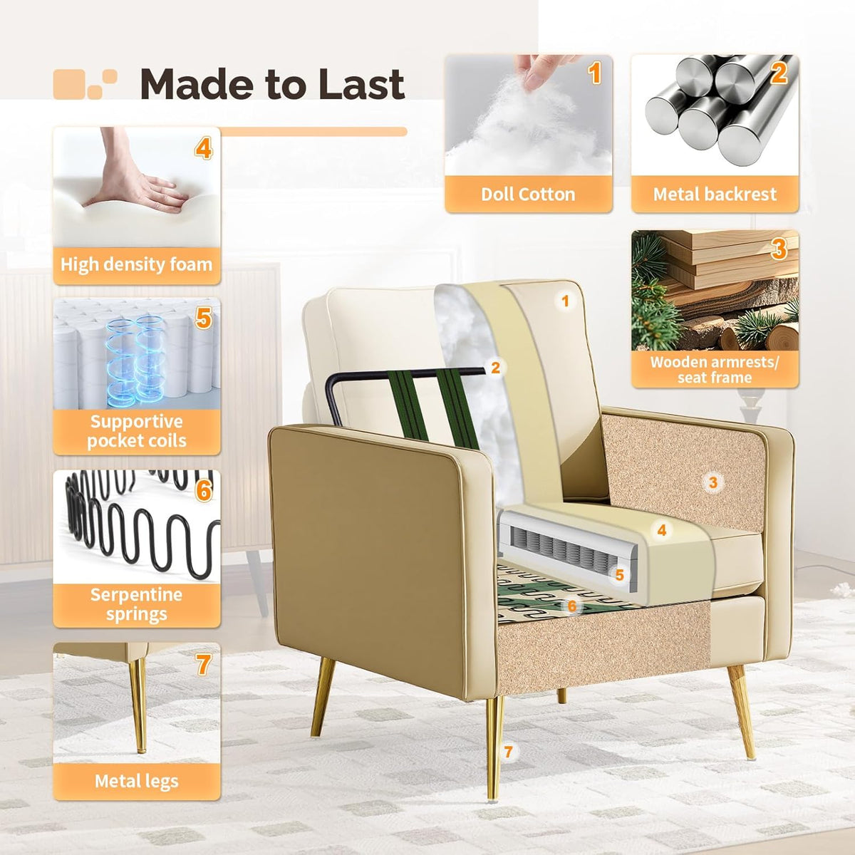 VINGLI Modern PU Leather Accent Chairs Set of 2, Single Sofa Chair with Pocket Coil Seat, Metal Backrest & Solid Wood Frame, Upholstered Armchair for Living Room, Bedroom or Office